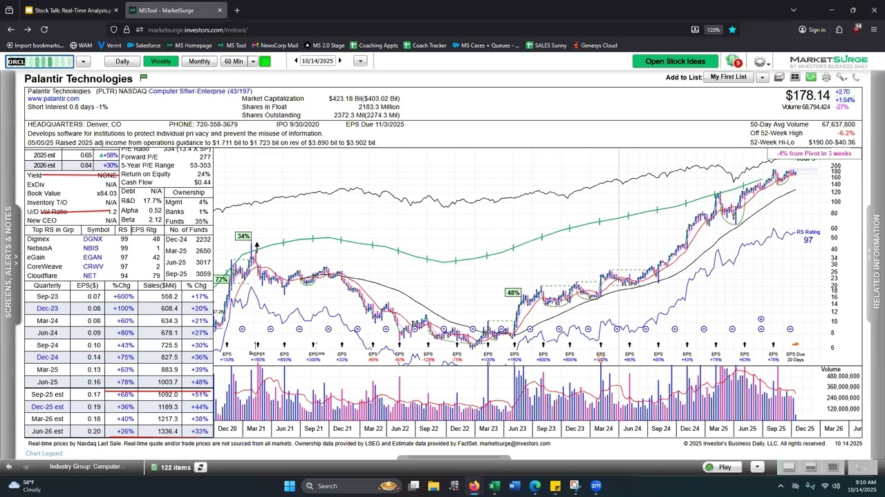 Stock Talk: Real-Time Analysis with the Product Coaches