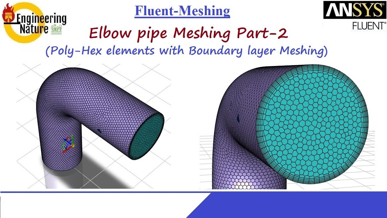 Fluent Meshing || Structral Hexahedral Polyhedral mesh || Boundary layer meshing (Elbow pipe-2)