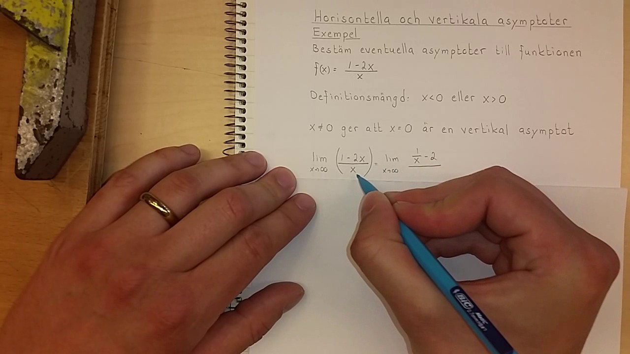 Ma4 Horisontella och vertikala asymptoter