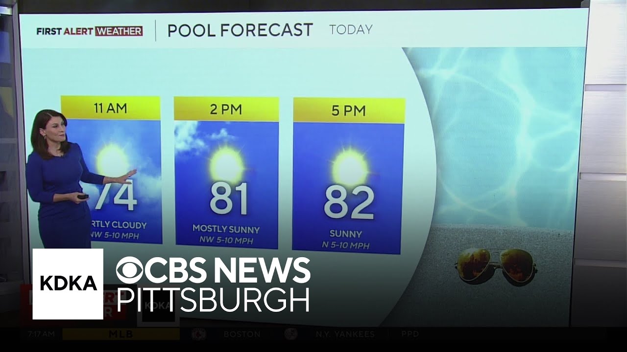KDKA-TV Morning Forecast (6/7)