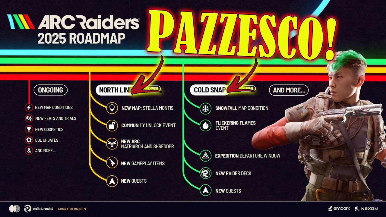 QUESTO GIOCO DURERA' 10 ANNI!