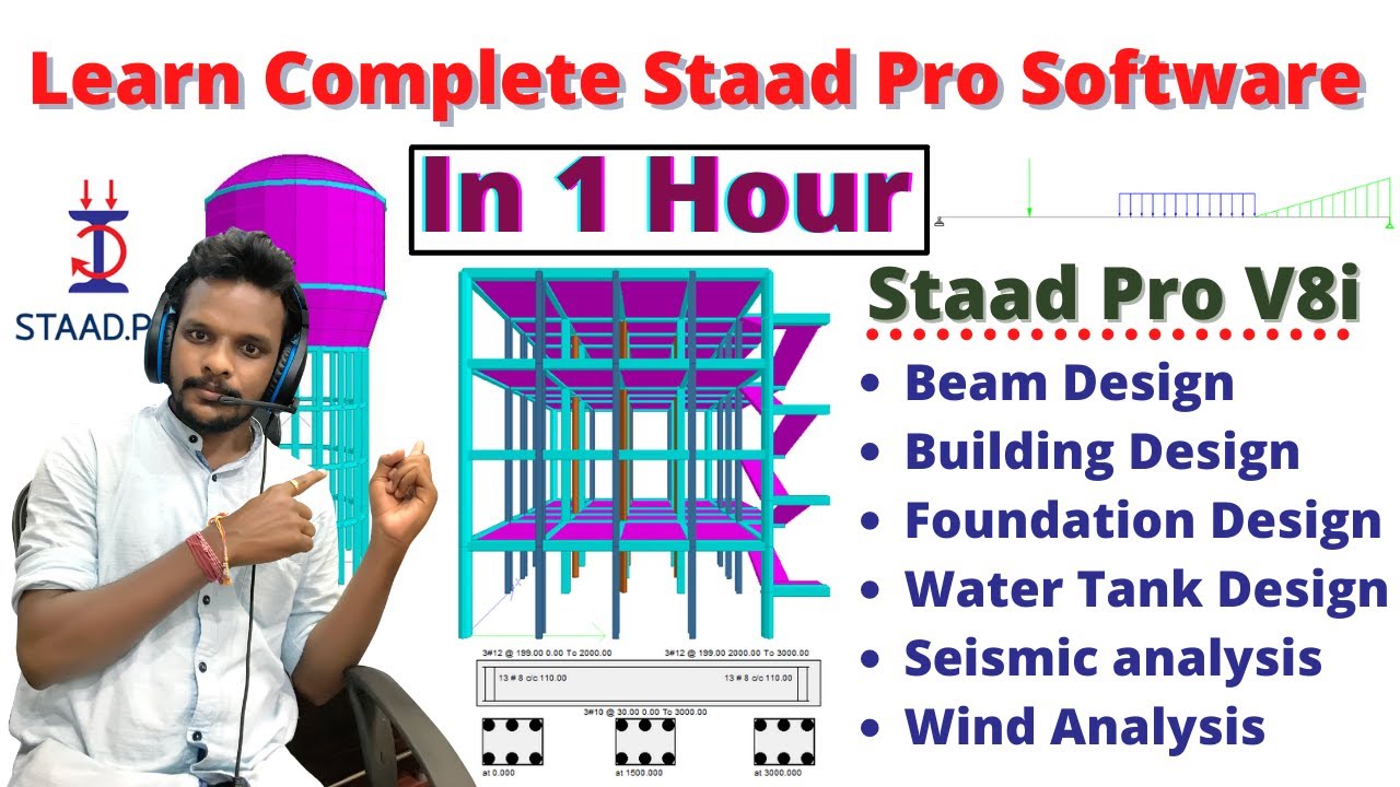 Complete staad pro v8i software in one hour | Building design, Tank design | civil engineering |