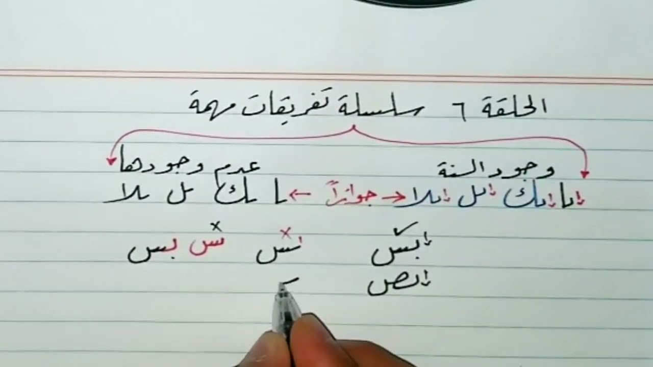 خط الرقعة سلسلة لذيذة من أسرار خط الرقعة الحلقة 6 تاريخ 16 يونيو ٢٠٢٢