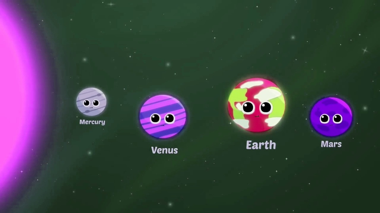 Planets Dancing In The Sky/Sponsored By: Gamavision Csupo Effects