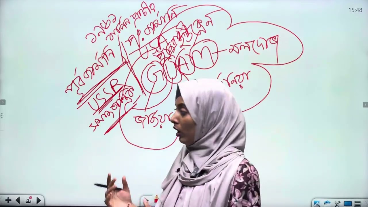 HSC Academic | ইতিহাস ২য় পত্র | স্নায়ুযুদ্ধ পরবর্তী বিশ্ব | লেকচার ০১