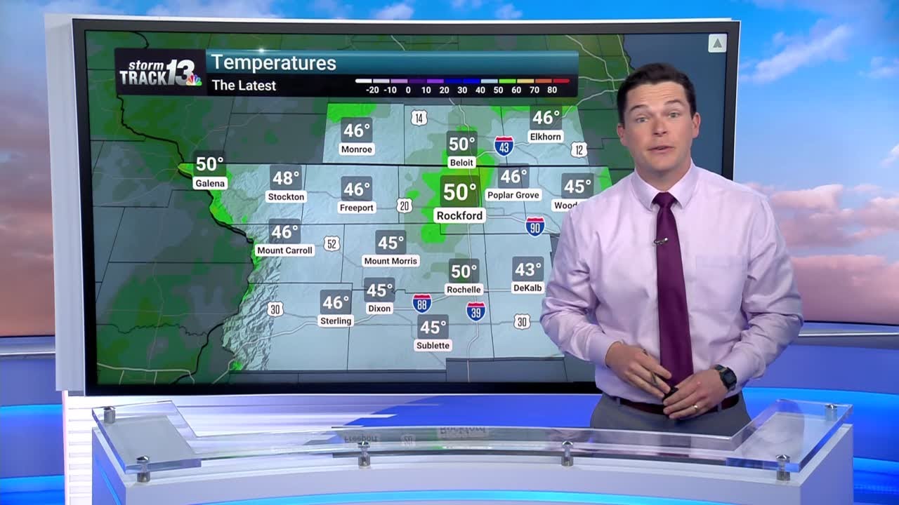 Sunny Skies With Record Highs