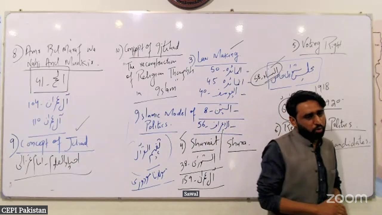 Achieve 80+ Marks in CSS Islamic Studies | Political system of Islam with Sir Zeeshan Altaf