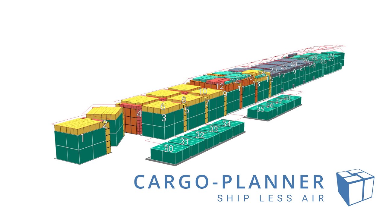 Tutorial: Creating an aircraft in Cargo-Planner