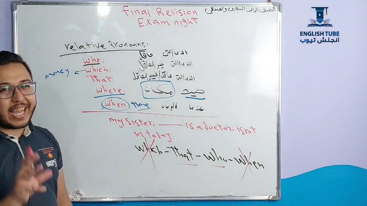 مراجعة ليلة الامتحان انجليزي تالتة دبلوم تجارة انجليزي تالتة دبلوم سياحة وفنادق فرم المنهج