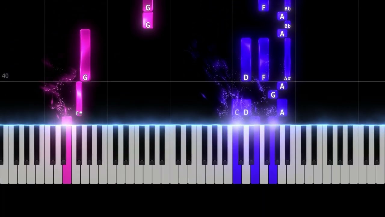 Risk It All - Bruno Mars [PIANO TUTORIAL]