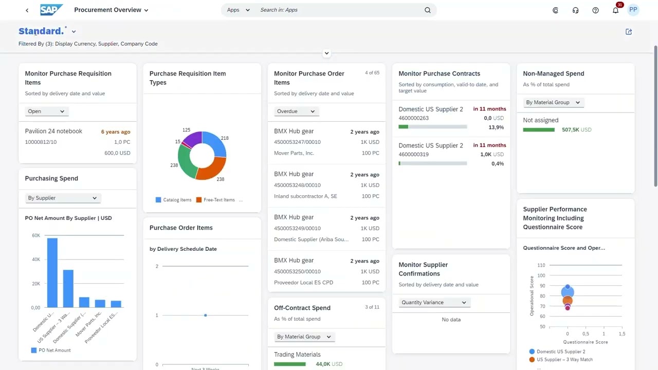 SAP S 4HANA Cloud, public edition   Procure to Pay