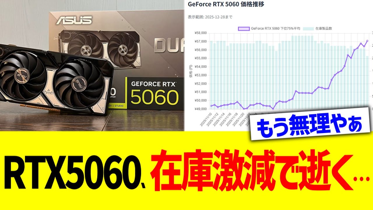 RTX5060、在庫激減で逝く…