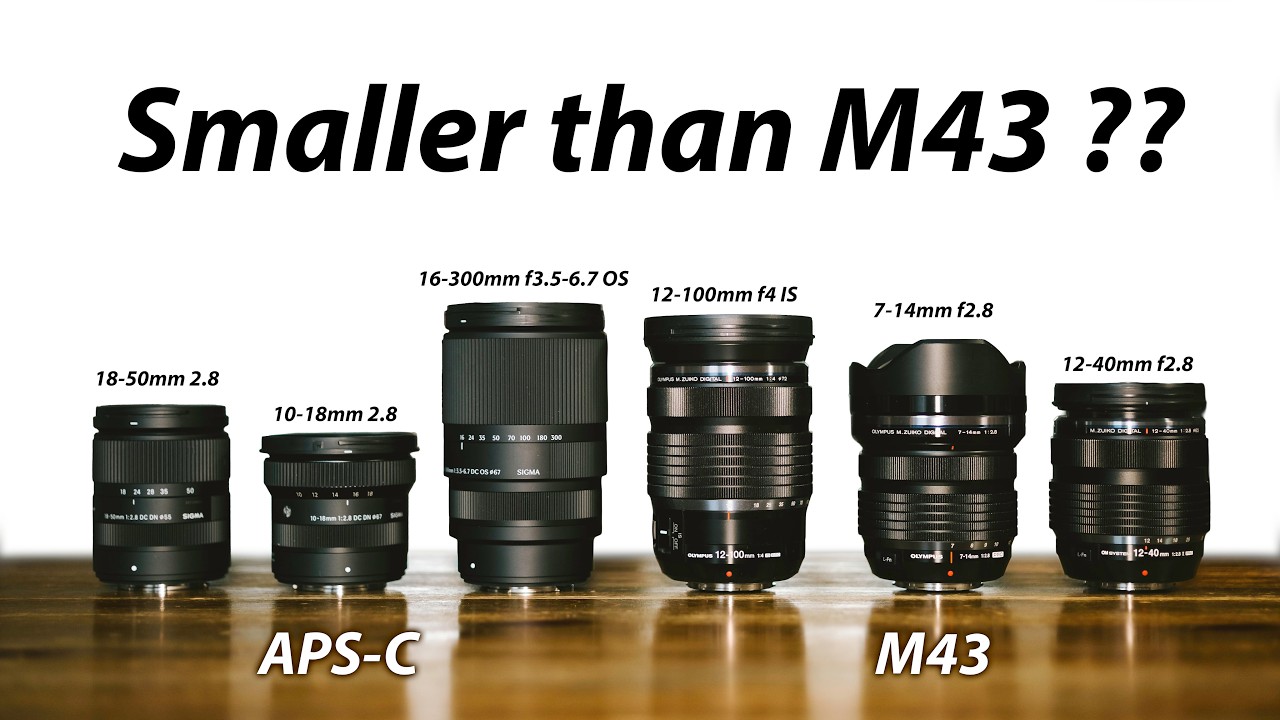 Smaller than M43!! Sigma's BEST SELLING APS-C trio - RED35 Review