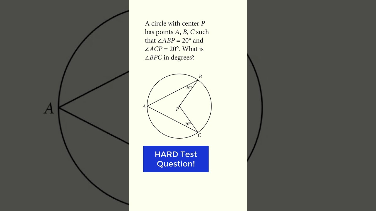 Geometry you need to know for college