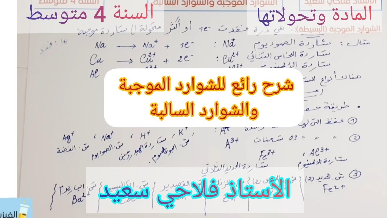 شرح رائع للشوارد الموجبة و السالبة للسنة الرابعة متوسط