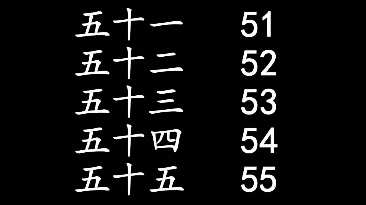 Saying 1-100 in Cantonese