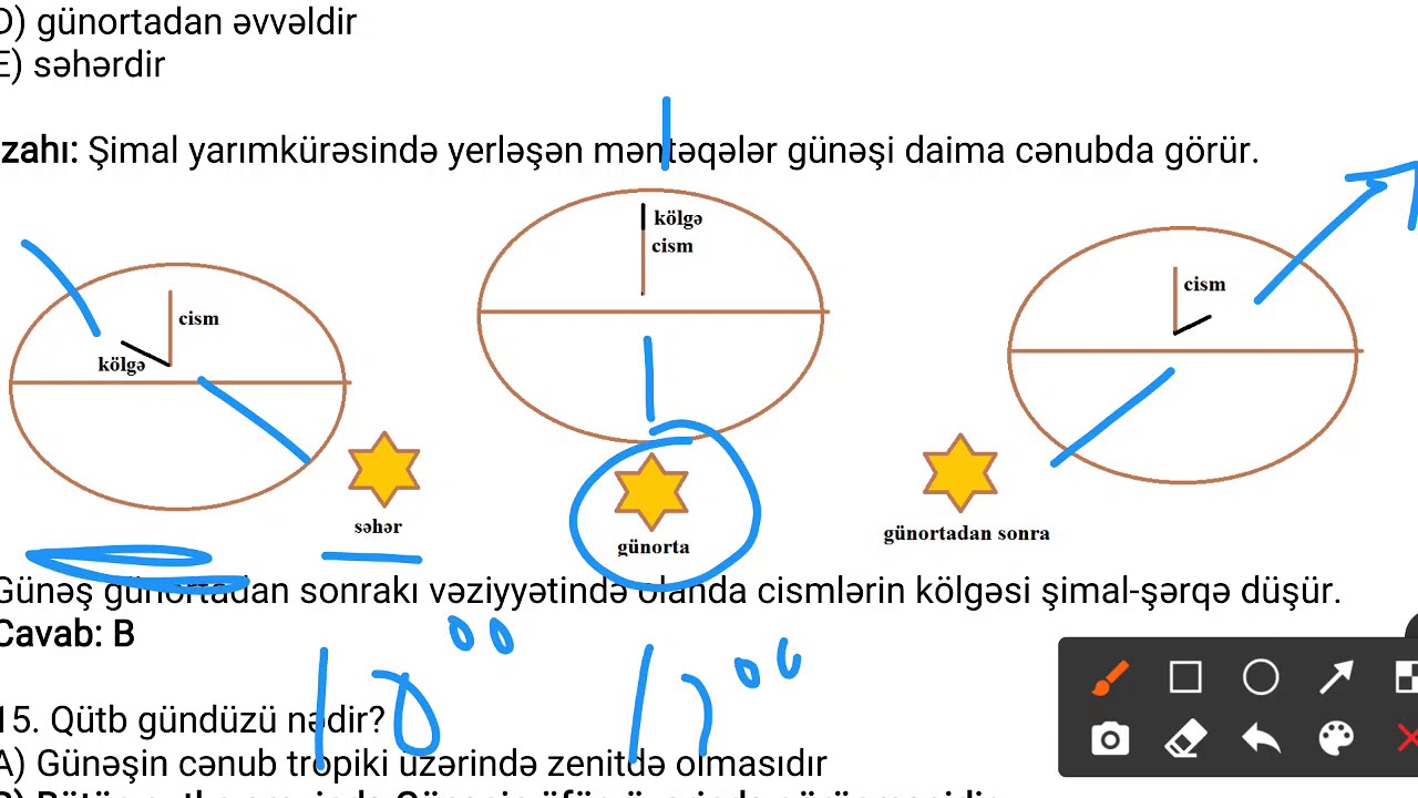 Kainat və günəş sistemi testlerinin izahı -1