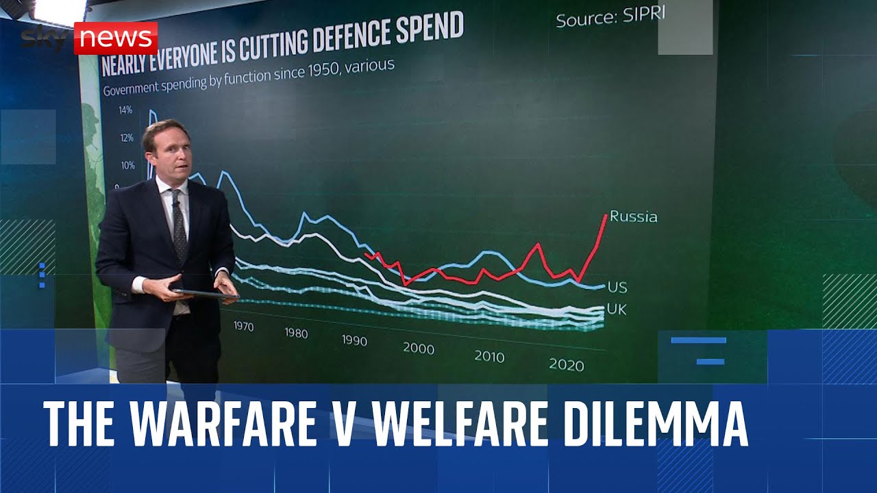 The numbers behind the Strategic Defence Review | Ed Conway analysis