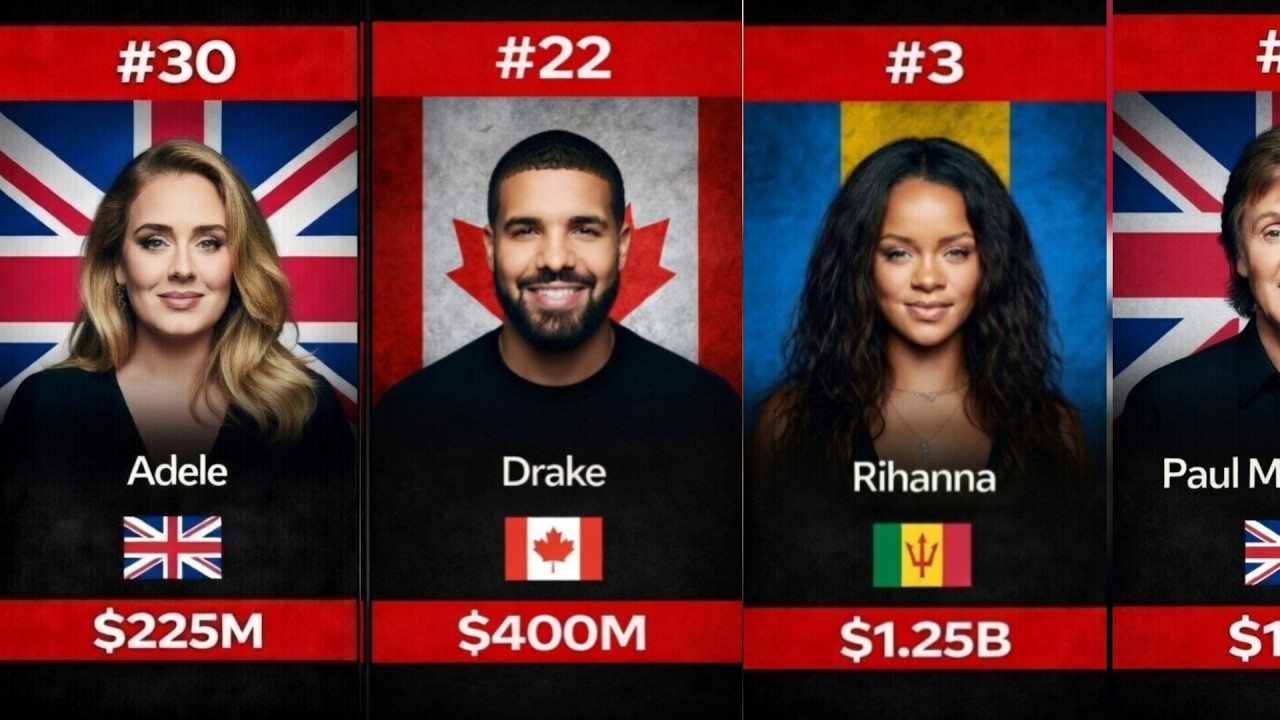 Top 30 Richest Singers & Musicians in 2026 💰🎤