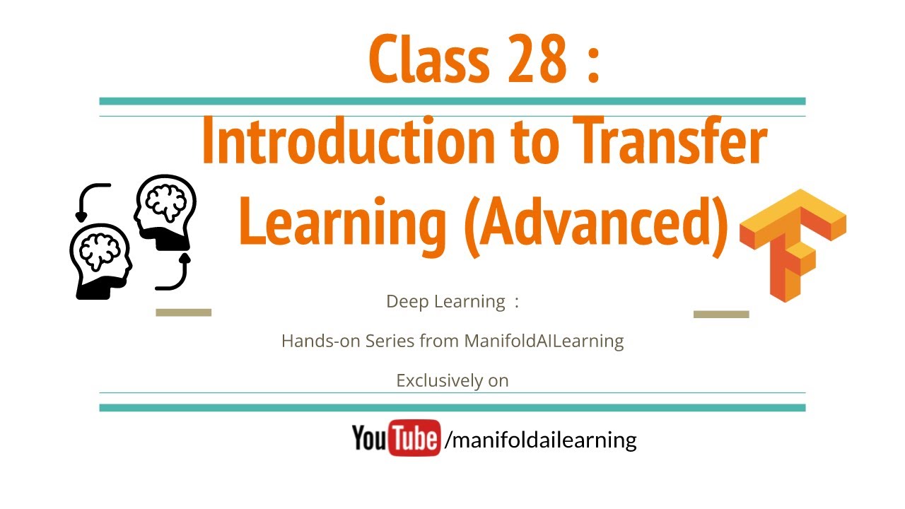 Class 28 : Introduction to Transfer Learning (Advanced) Deep Learning Tensorflow Neural Networks