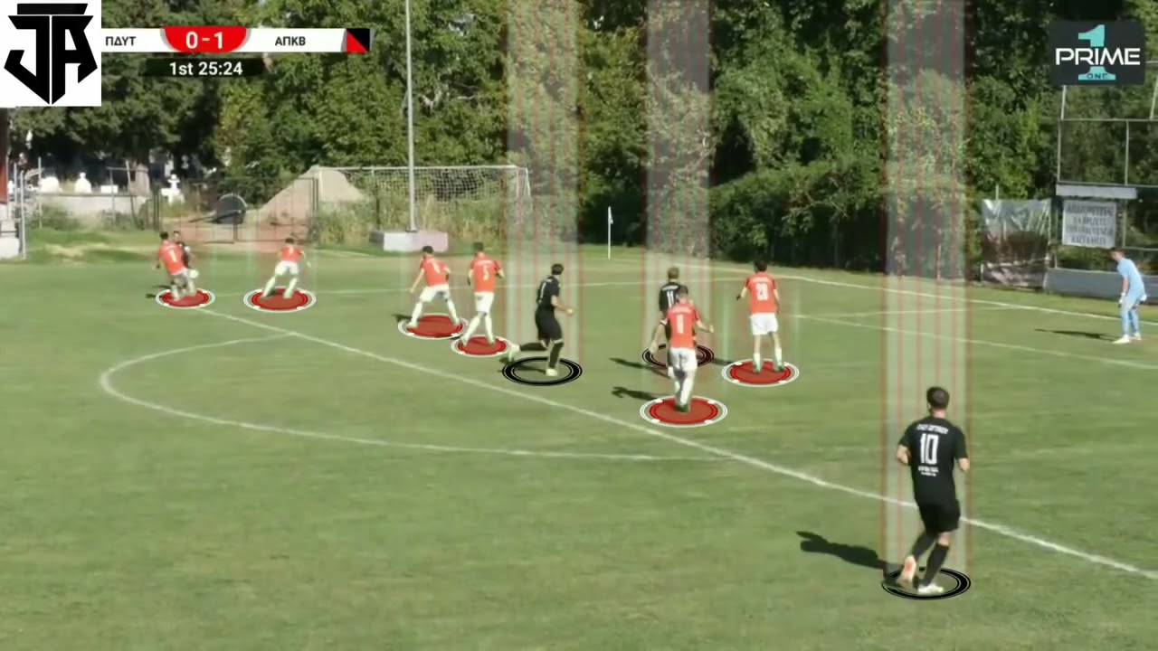 ΠΑΟΚ Δυτικού – Κρύα Βρύση⬛🟥 ⚽️🔍