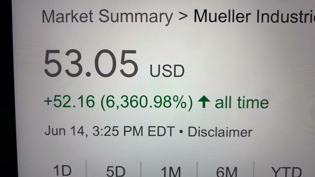 🔴 Mueller Industries Inc. MLI Stock Trading Facts 🔴