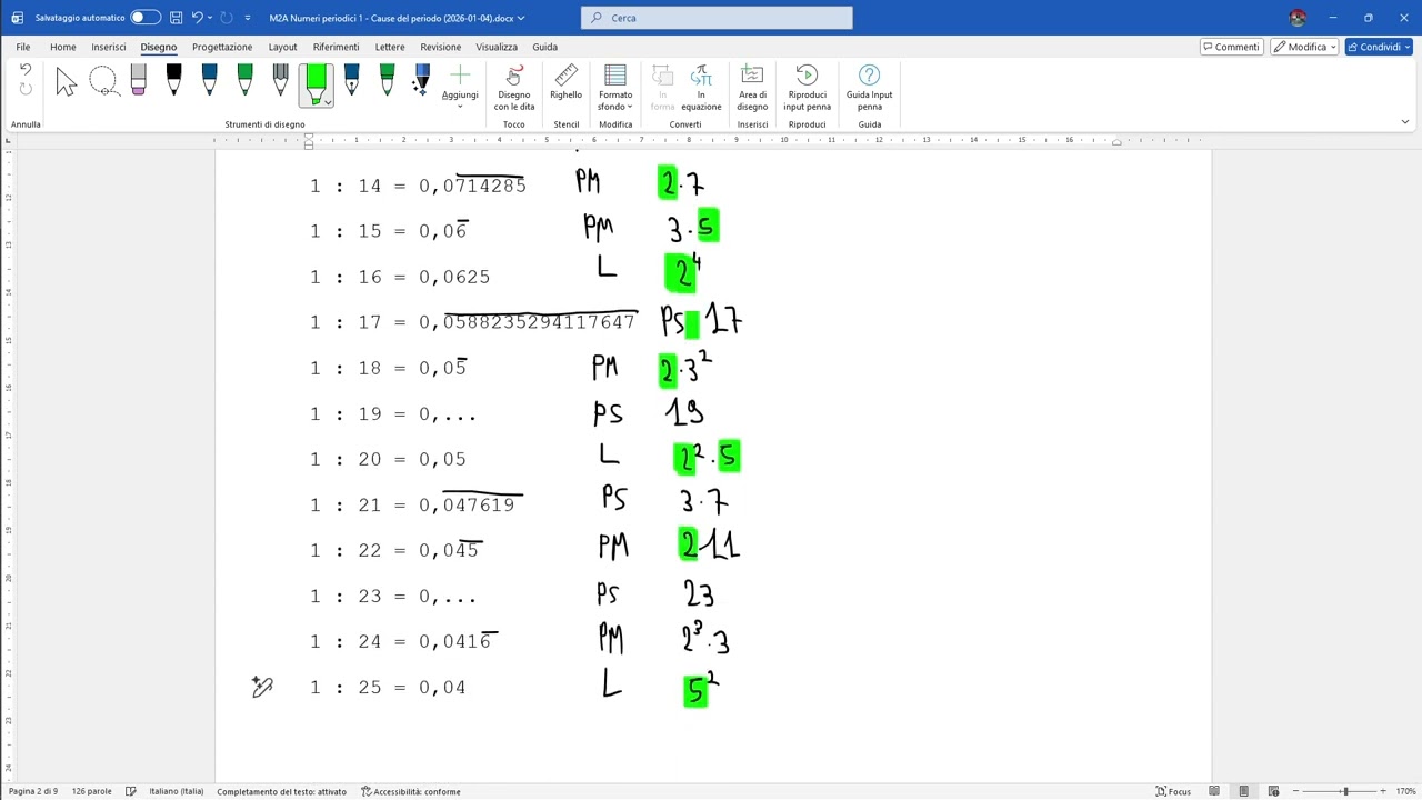 M2A Numeri periodici: Cause del periodo