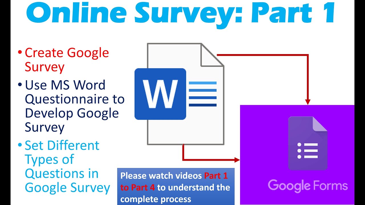 Online Survey (Part 1): Creating Google Form Using Questionnaires from MS Word Document
