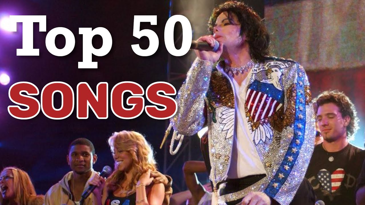 My Top 50 Michael Jackson songs - Update 2022 - Happy 64th birthday Michael!