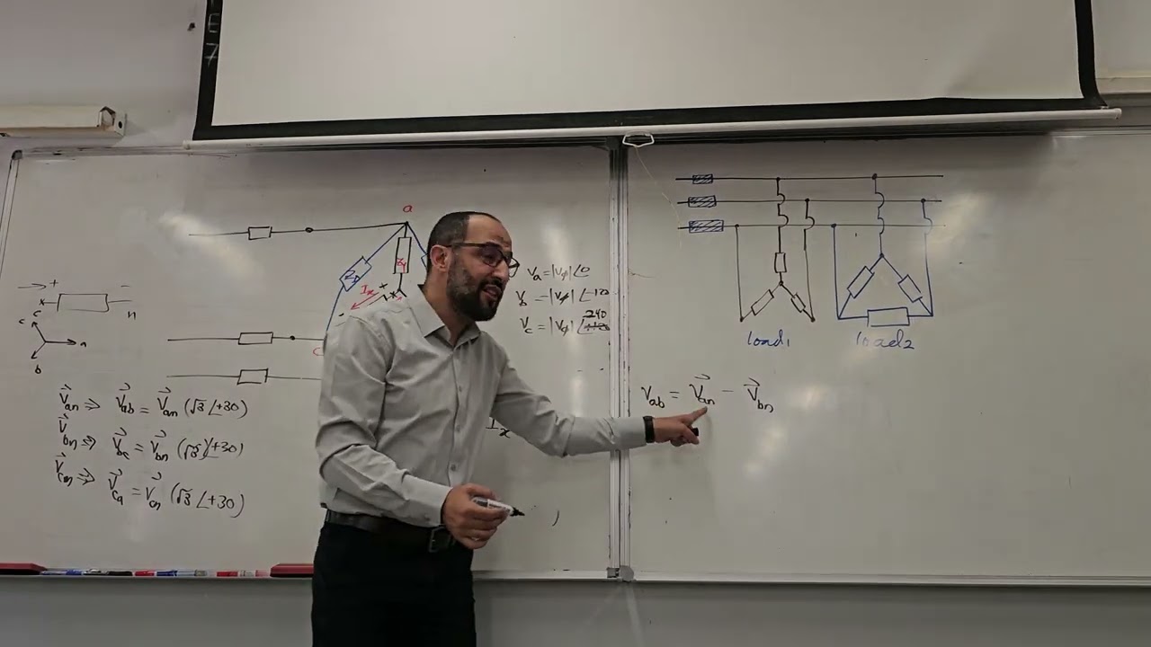 Balanced Three-Phase example