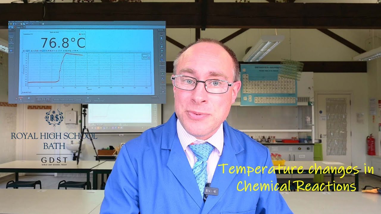 Temperature changes in chemical reactions