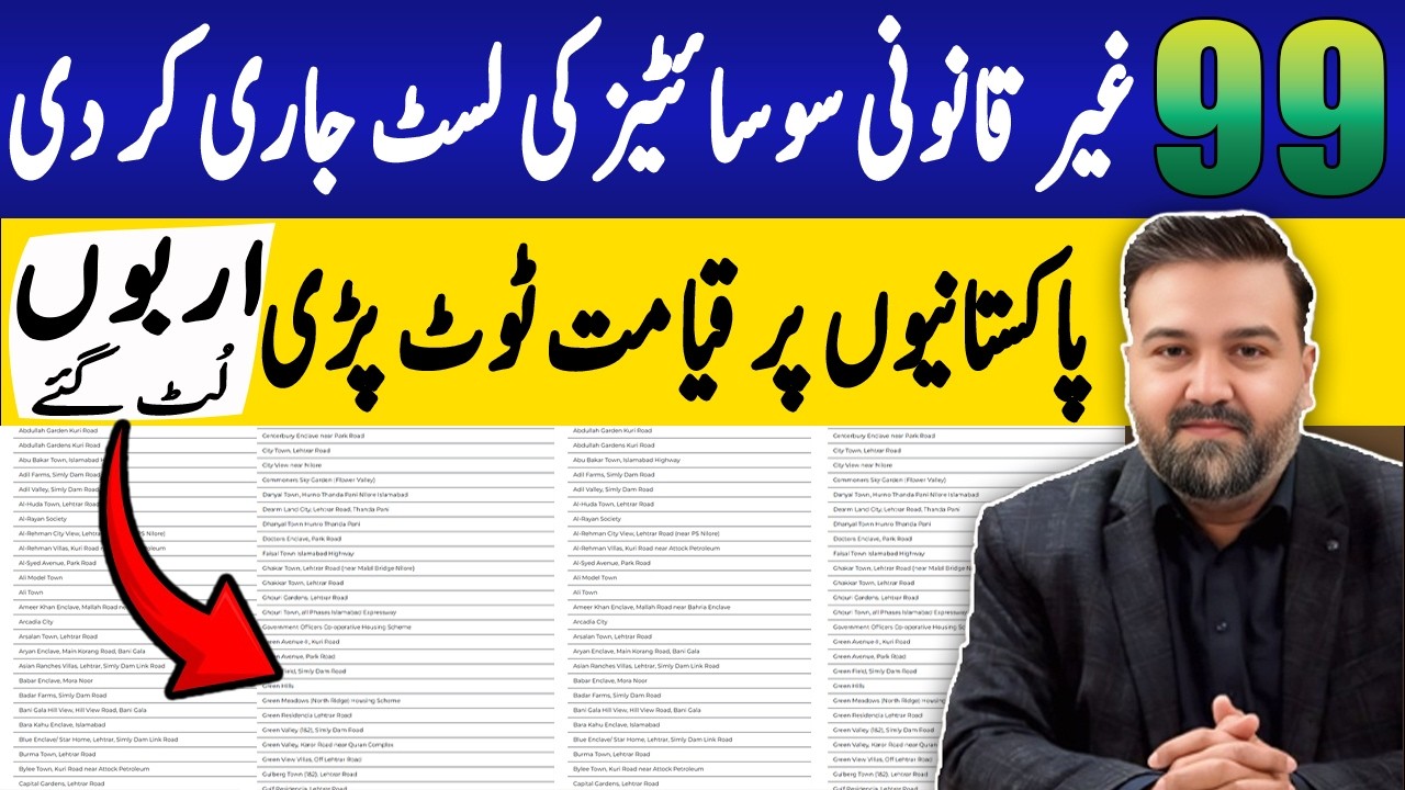 Bad News For Islamabad Residents | CDA Declares Homes Illegal | Shocking Revelations
