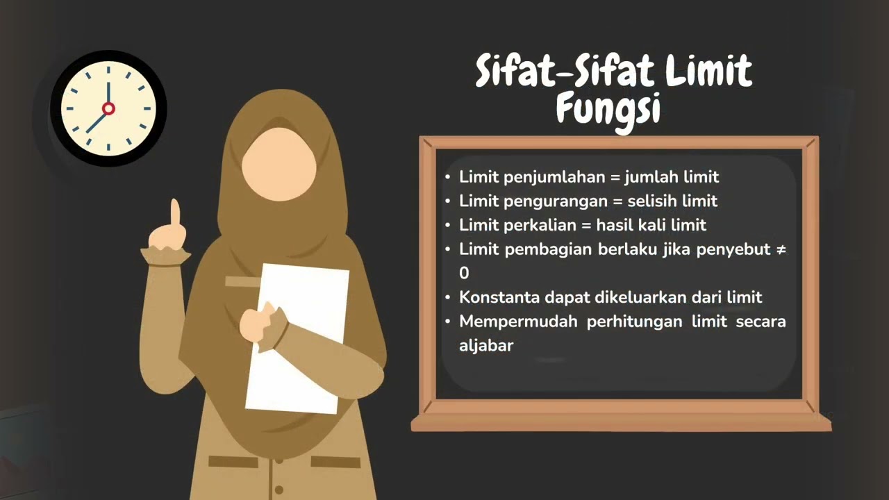limit fungsi