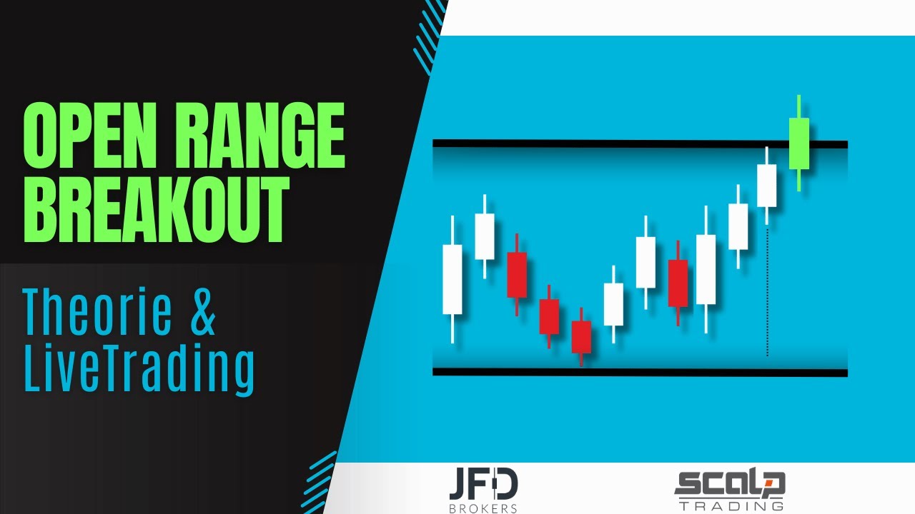 Open Range Breakout (ORB) - Theorie & Praxis mit 100% Trefferquote 🔥