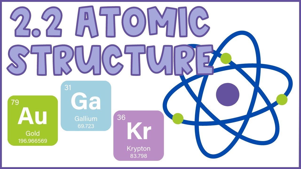 Atomic Structure Basics: Protons, Neutrons and Electrons and Reading the Periodic Table