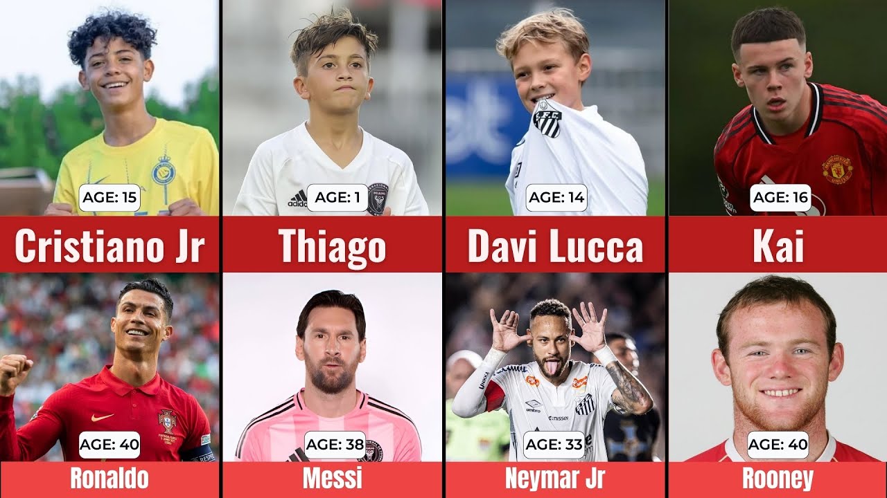 Famous Footballers and Their First Son & Daughters | Football Families 👨‍👩‍👧⚽