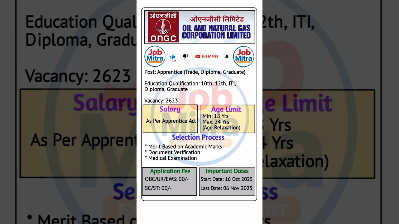 ONGC Apprentice Recruitment 2025 | Apply Online Now 🚀 | All India Vacancy | Check Full Details