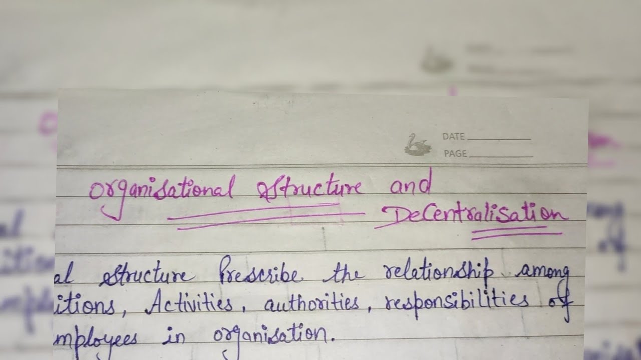 1.1 organisational structure and decentralisation | key points,features of organisational Structure