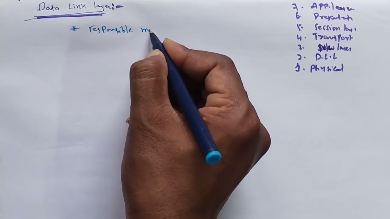Data Link Layer Design Issues | Services Provided to Network Layer #computernetworks #r22 #r24 #jntu