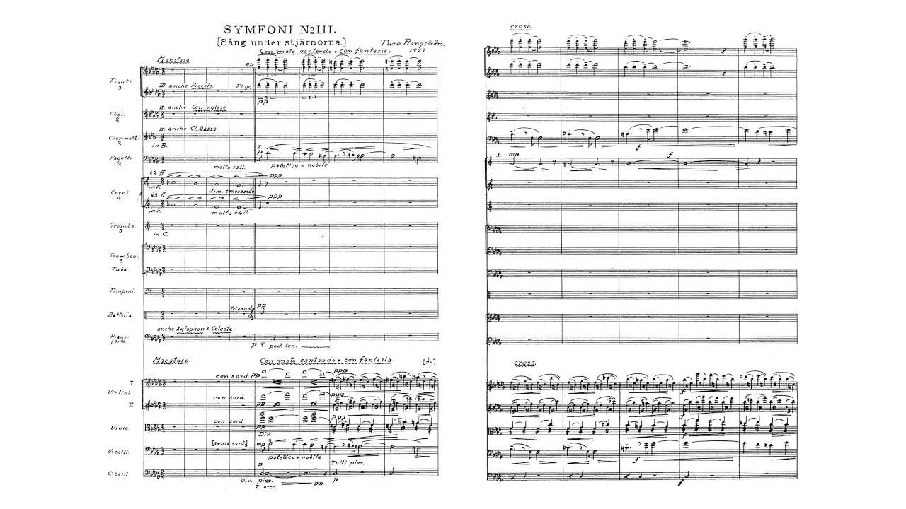 Ture Rangstr&ouml;m &ndash; Symphony No.3 