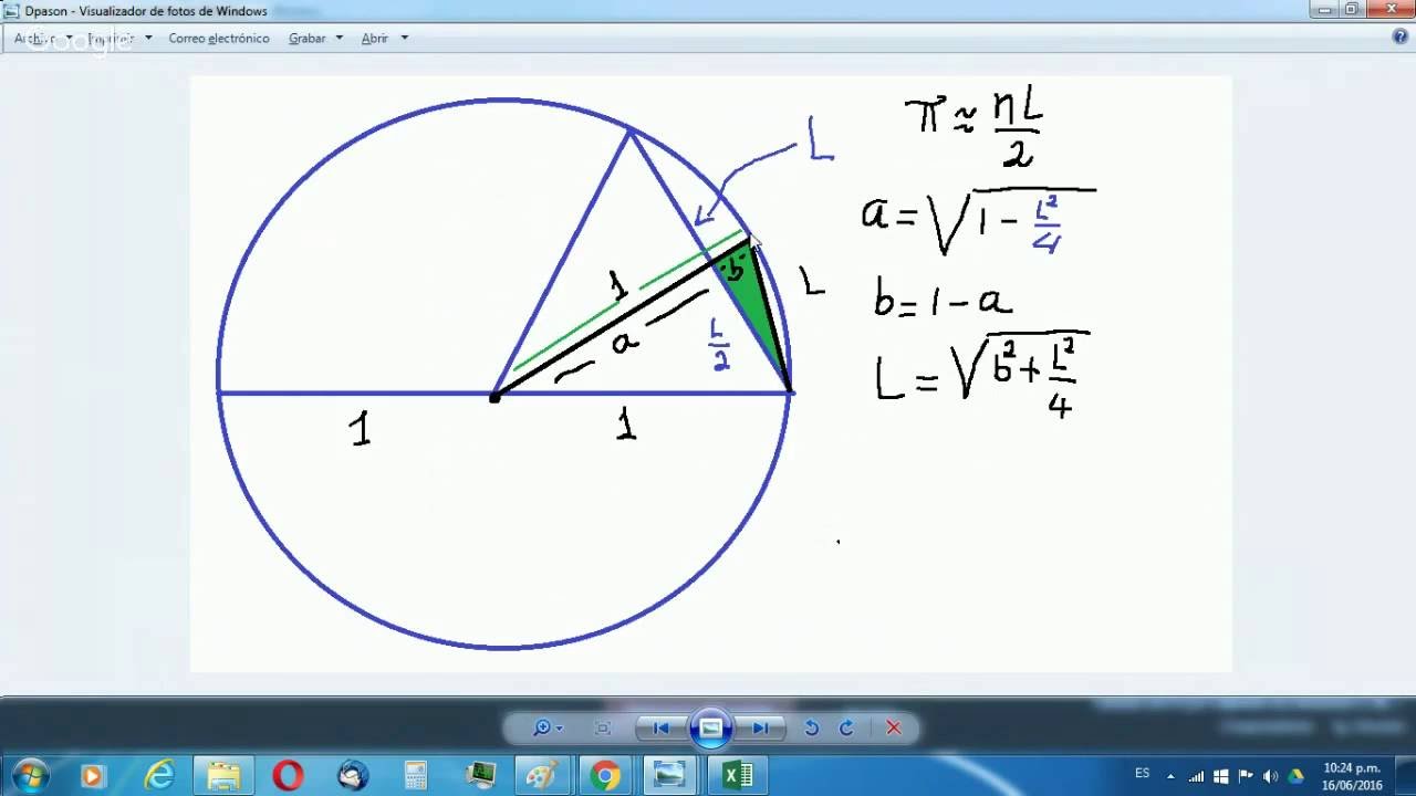 Calculo de PI por método de exhausion o de Arquímedes