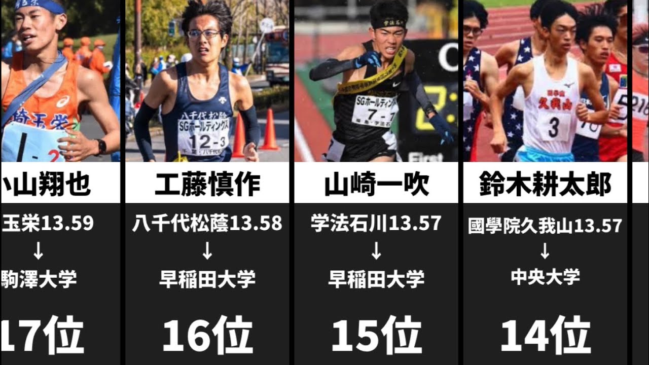 大学駅伝　2023年度　13分台高校生ランナーの進路 #箱根駅伝