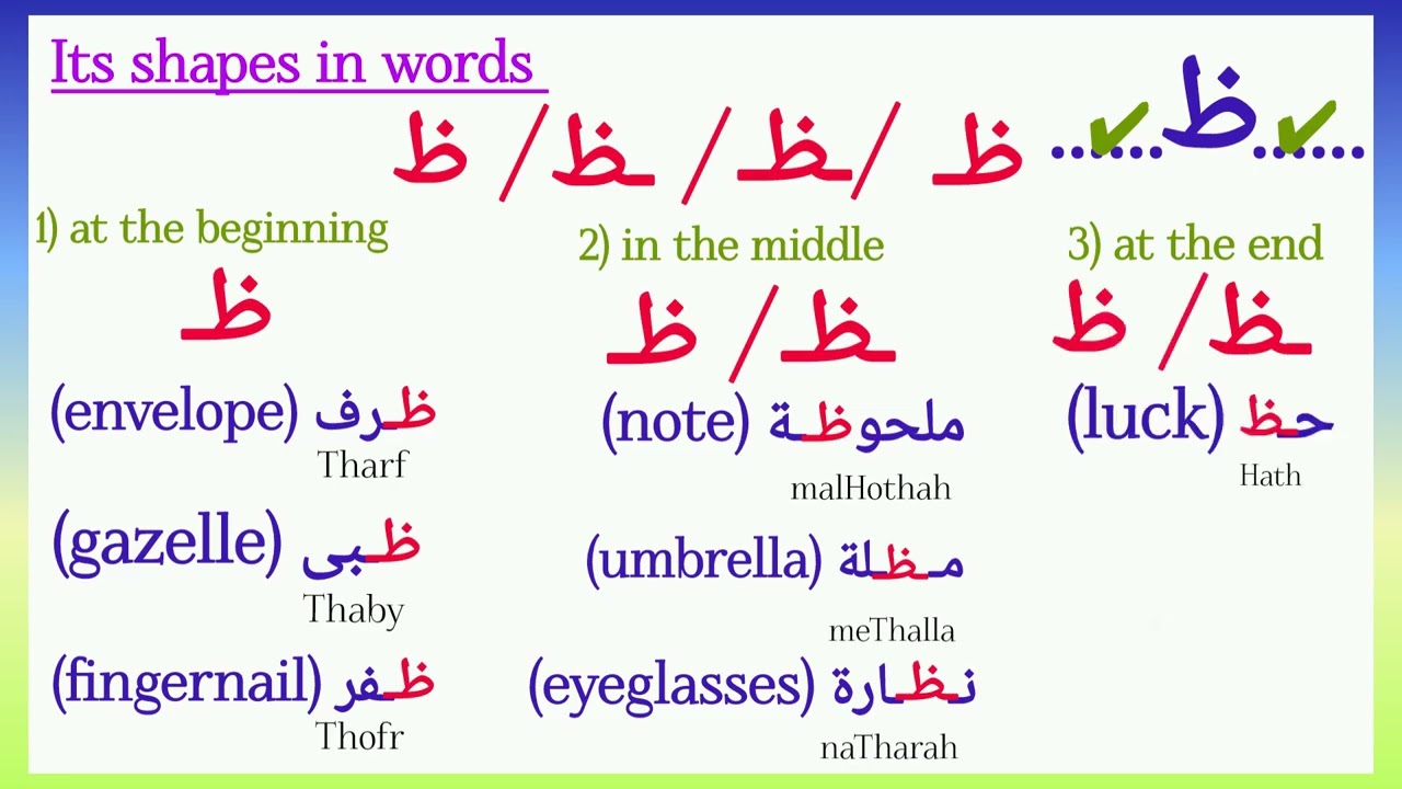 Shapes of Arabic letters (5)when forming words 