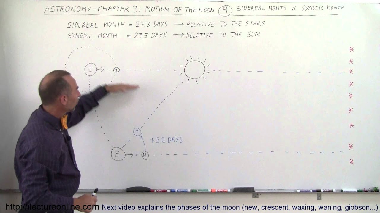 Astronomy - Ch. 3: Motion of the Moon (9 of 12) Difference Between Sidereal & Synodic Month