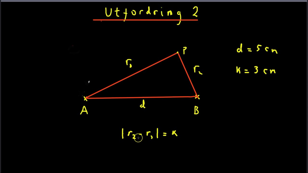 Tre  utfordringer. Geometriske steder