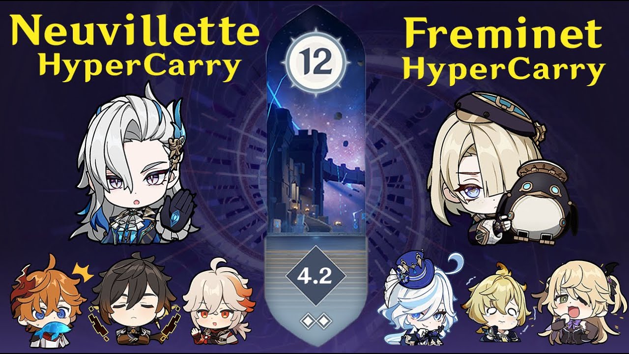 C1 Neuvillette HyperCarry and C1 Freminet HyperCarry - 4.2 Sprial Abyss showcase and guide