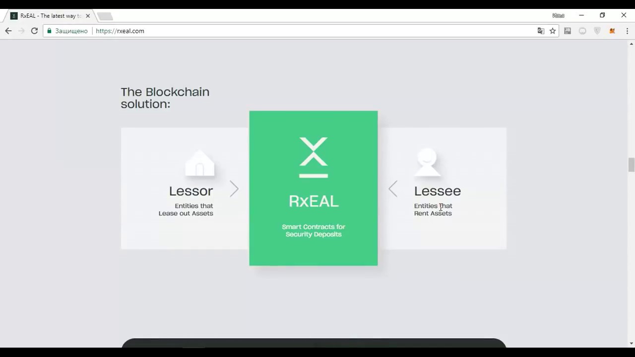 RxEAL - Используйте свой шанс купить новое поколение бизнес-токенов, прежде чем он попадет на рынок