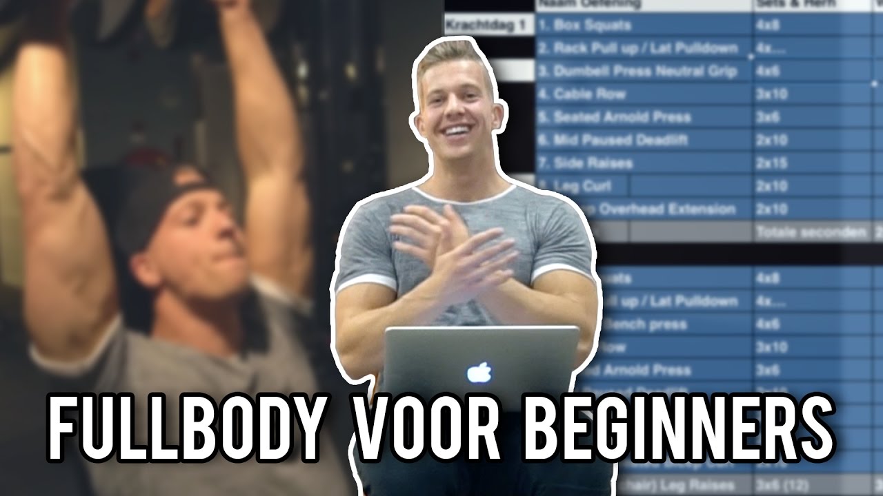 Uitleg Trainingsschema: FULLBODY VOOR BEGINNERS