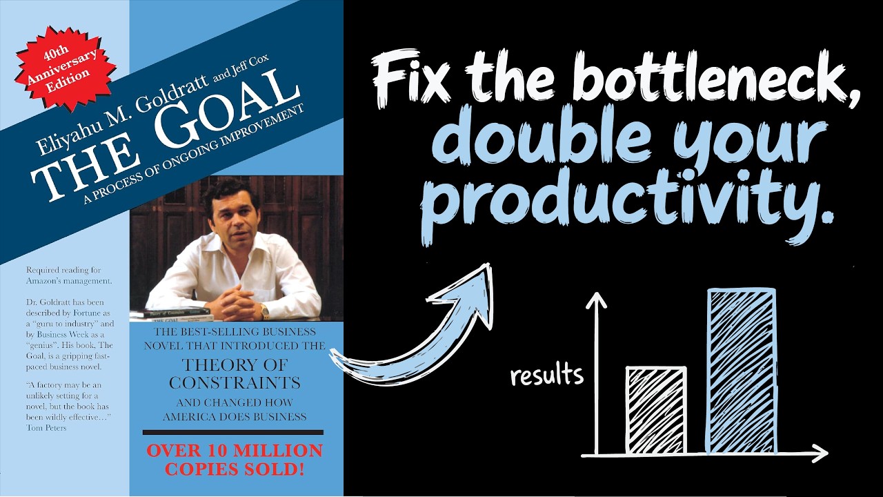 Why this book sold 10 million copies | THE GOAL | Core summary