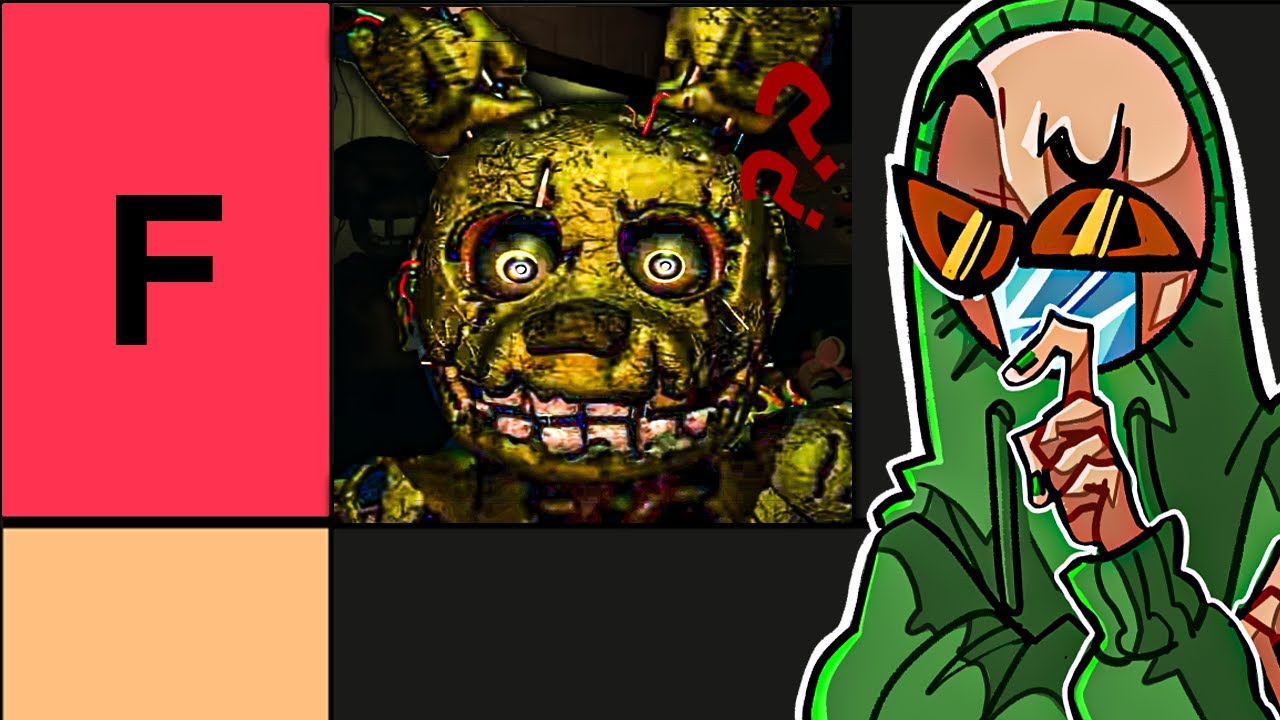 Рейтинг всех скримеров FNAF